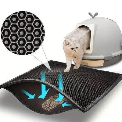 Cat litter mat with honeycomb design, non-slip surface, and a cat walking out of a litter box.