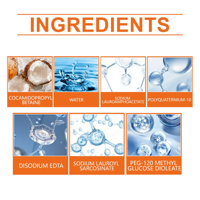 Natural Pet Shampoo for Dogs & Cats, Coconut Oil Derivative Formula, Removes Odor & Tangles, Flea & Insect Repellent,