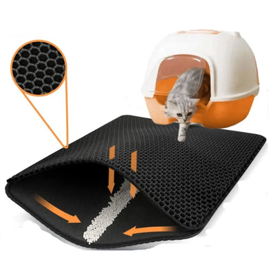 Cat litter mat with honeycomb design, non-slip surface, and a cat walking out of a litter box.